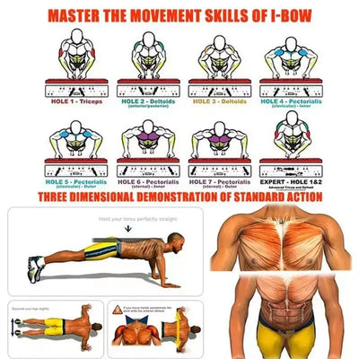 28 In 1 Color Coded Push Up Board for Effective Strength Training at Home - Lumo