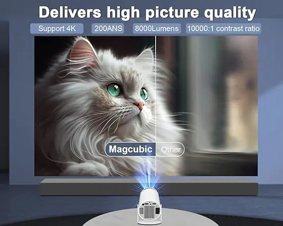 4K HD Portable Mini Projector With WiFi Bluetooth And Smart Android - Lumo
