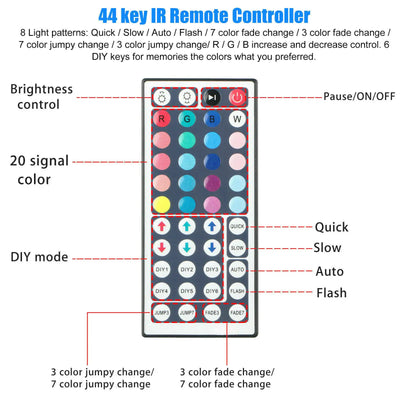 RGB LED Strip Lights 32ft with Remote and Memory Function Waterproof - Lumo