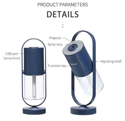 UltraMist Mini USB Humidifier and Night Light - Lumo