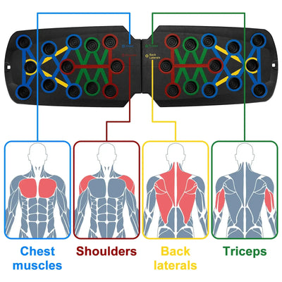28 In 1 Color Coded Push Up Board for Effective Strength Training at Home - Lumo