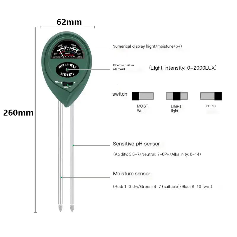 Tri-Check Soil Meter